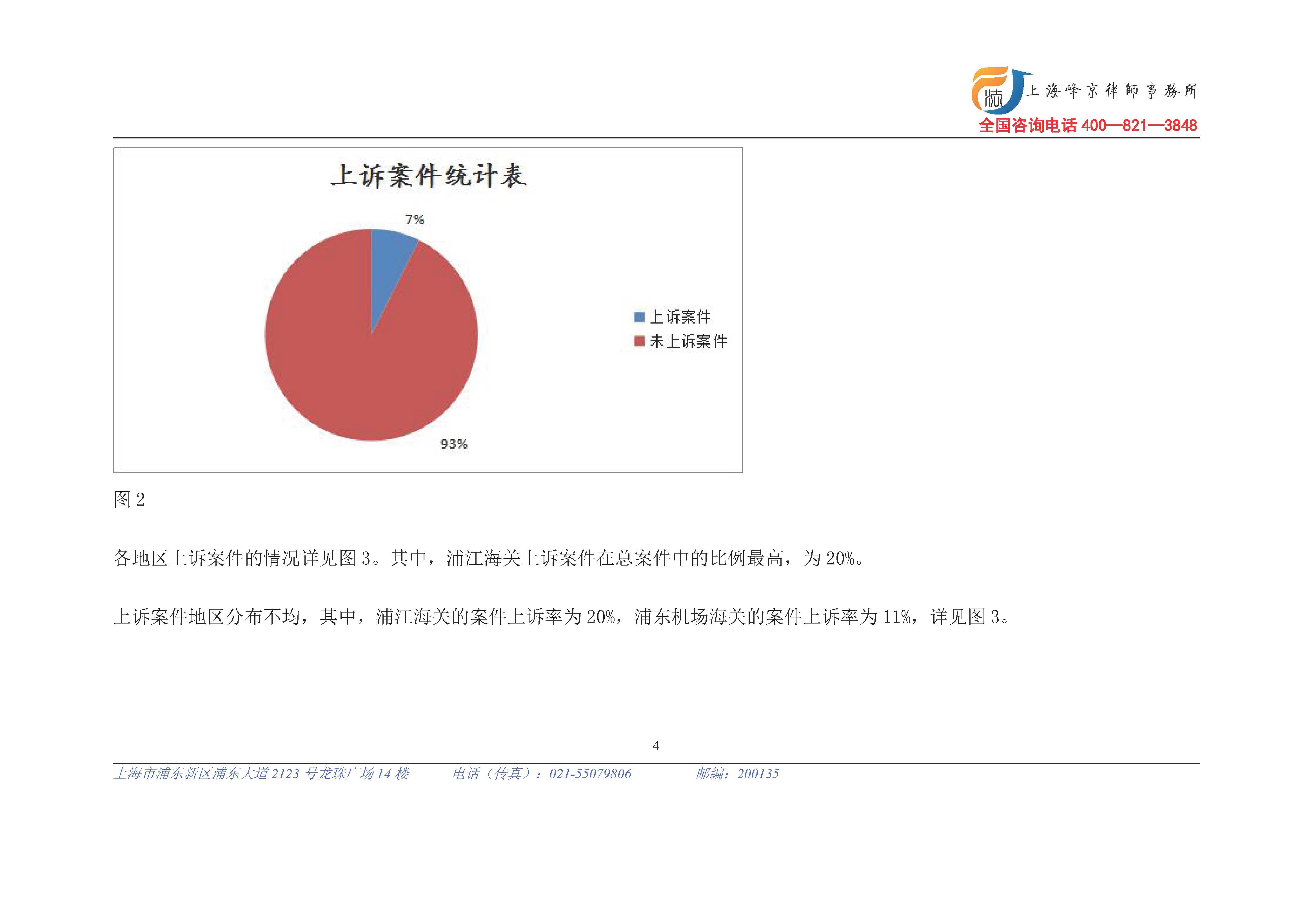 2016年上海地区走私罪研究报告上（上海峰京律师事务所原创）