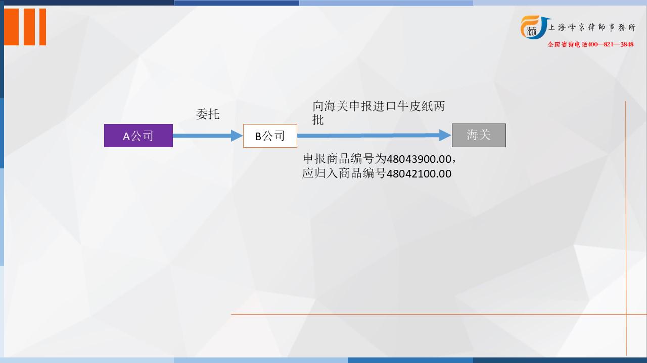 牛皮纸如何归类